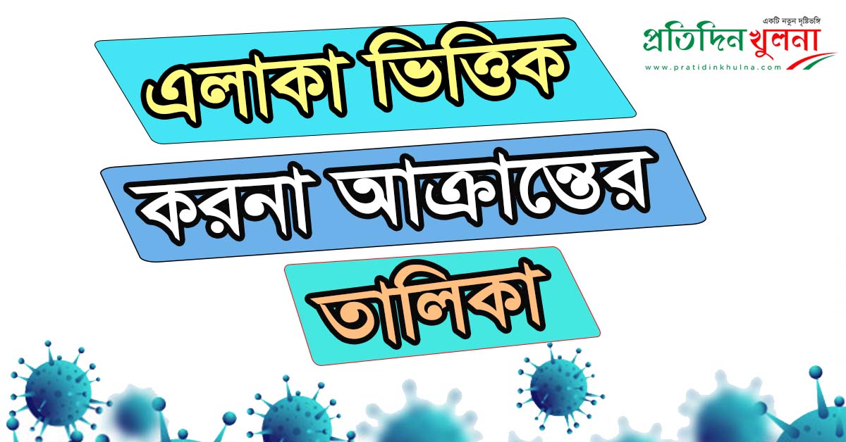 ৪ আগস্ট খুলনার করনা শনাক্তদের এলাকাভিত্তিক তালিকা