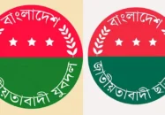 কপাল পুড়ল যুবদল-ছাত্রদলের ৮ নেতার